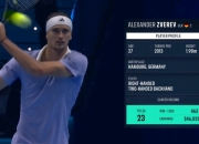 开云体育官网-美国网球队逆转欧洲网球队，兹维列夫制霸全场