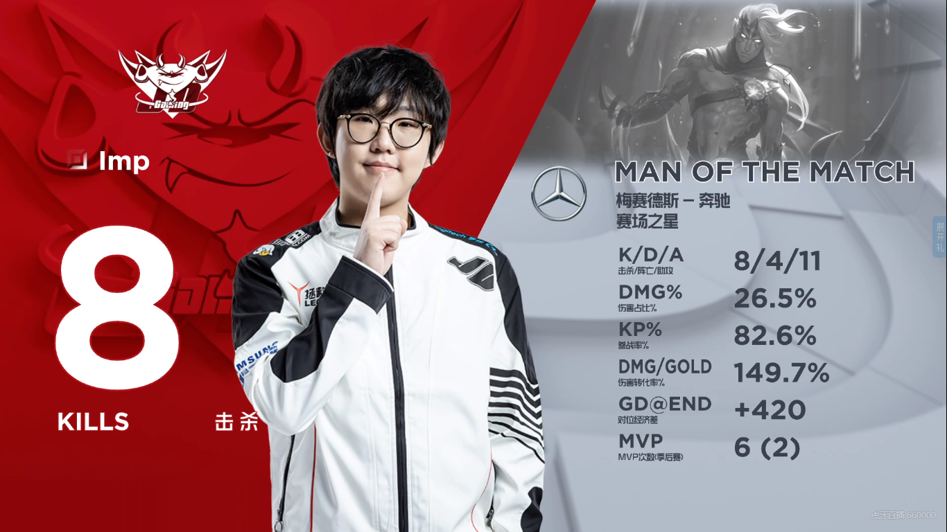 JDG完胜Excel,Doinb绝境逆转的简单介绍 JDG完胜Excel,Doinb绝境逆转的简单介绍