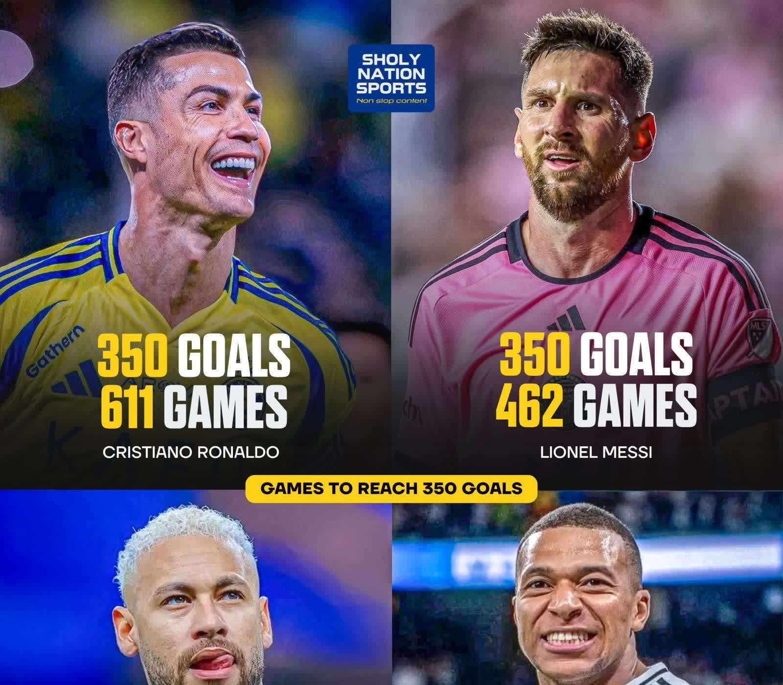 波兰强势葡萄牙，姆巴佩爆发神勇的简单介绍